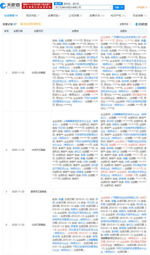 騰訊投資步伐持續 收購《生死狙擊》研發商無端科技，深化游戲領域布局